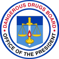 Dangerous Drugs Board