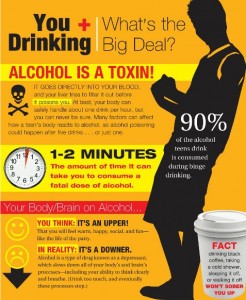 alcohol-poisoning-bridges-of-hope